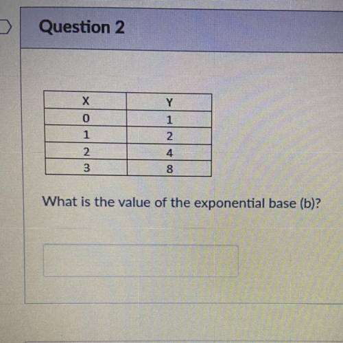 What is the value of the exponential base (b)? And is it decay or growth?