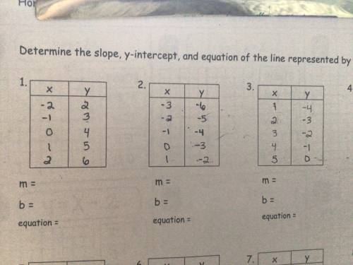 Pls answer questions 1. 2. And 3. For math