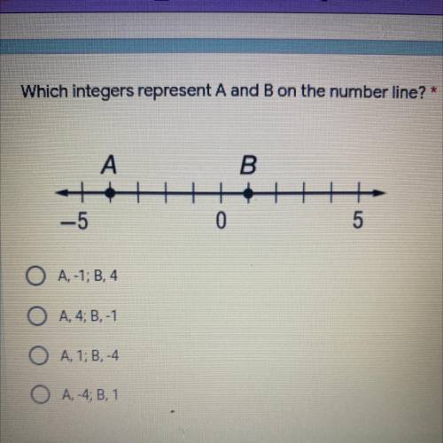Which integers represent A and B on the number line? *

O points
A
B
-5
0
5
O A, -1; B, 4
A, 4; B,