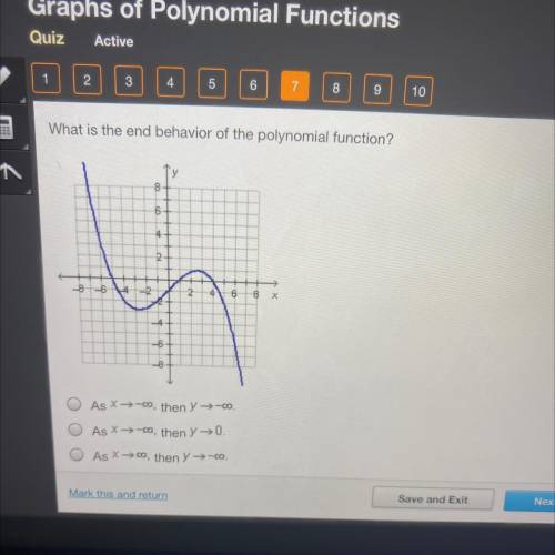 What is the end
behavior of the
polynomial function?