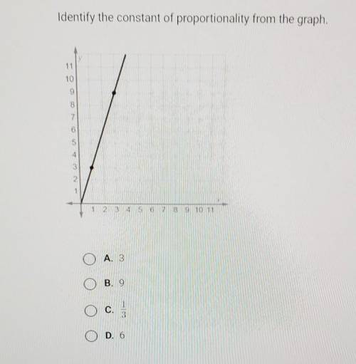 Identify the constant of proportionality from the graph

A. 3B. 9C. 1/3D. 6​