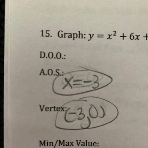 Does anybody know what D.O.O. stands for when you are graphing in algebra 2?