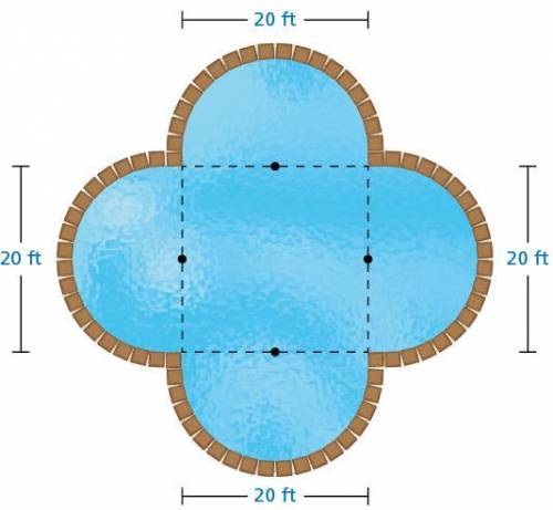 A community swimming pool is made up of four semicircles and a square. Find the perimeter of the sw