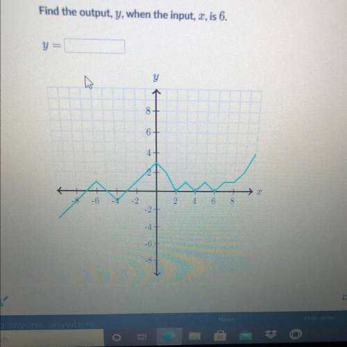 Find the output, y, when the input, x, is 6. HELP PLEASEEEE