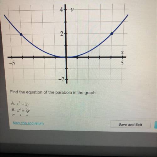 Find the equation of the parabola in the graph