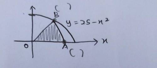 Find the largest area of the isosceles triangle OAB as shown in

figure below. The point A is on t