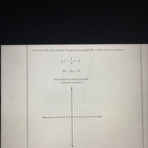 I need help so I can get a passing grade in math