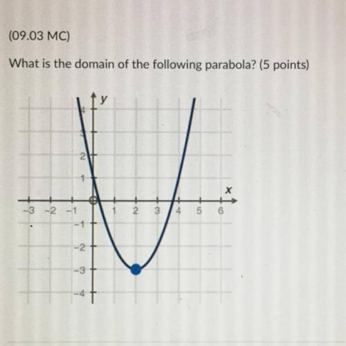 (09.03 MC)

What is the domain of the following parabola? (5 points)
All real numbers 
X _> 1
X