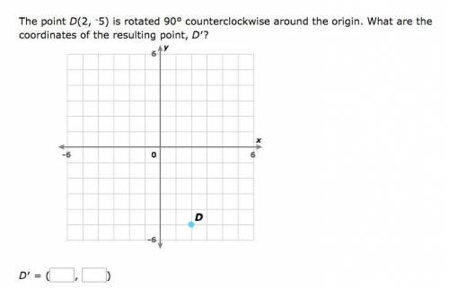 The point D(2, -5) is rotated 90° counterclockwise around the origin. What are the coordinates of t