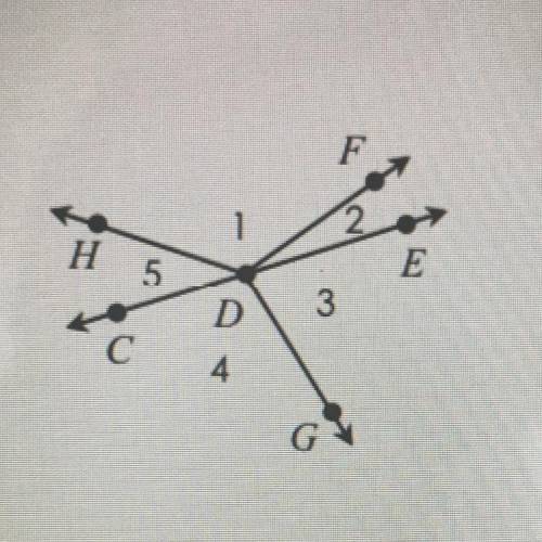 Geometry quiz 1.4-1.5

Use the diagram to awnser the following questions 
1: name the sides of ang