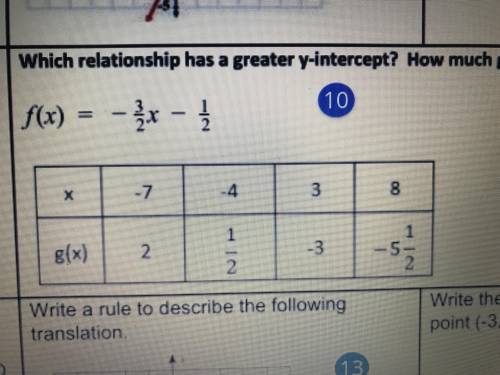 Which relationship has a greater y-intercept? How much greater?