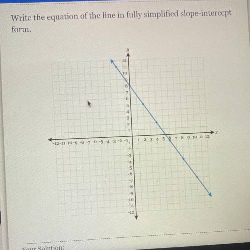 Help. “Write the equation of the line in fully simplified slope-intercept
form.