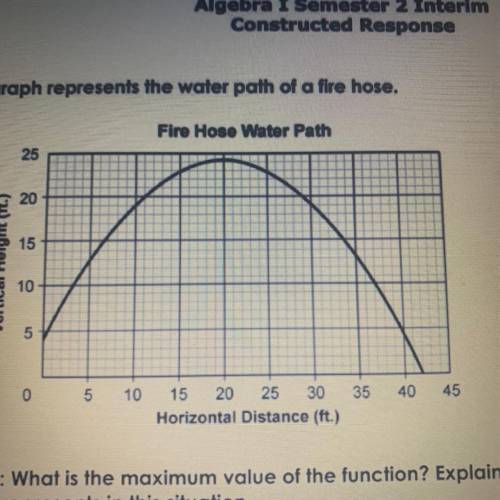 HELPPP PLSSS

The graph represents the water path of a fire hose.
Fire Hose Water Path how does th