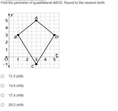 Find the perimeter of quadrilateral ABCD. Round to the nearest tenth.