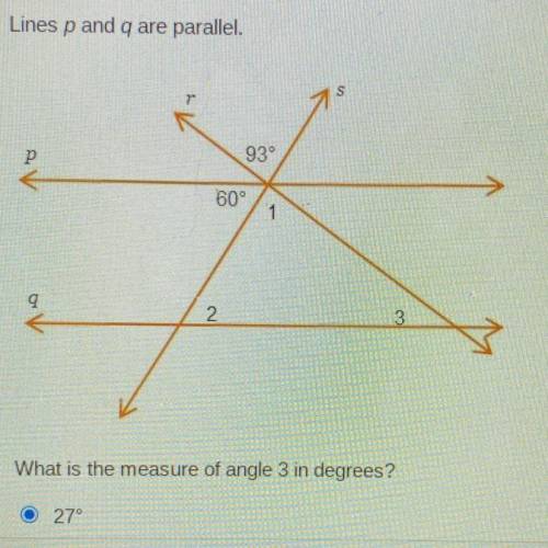 what is a 33 degree angle