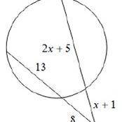 Solve for [x]. Assume that lines which appear tangent are tangent.
