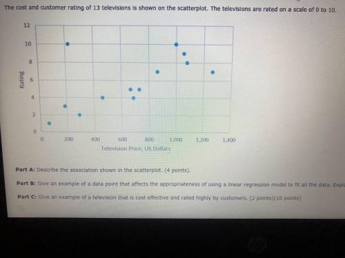 Please help!!!

The cost and customer rating of 13 televisions is shown on the scatter plot. The t