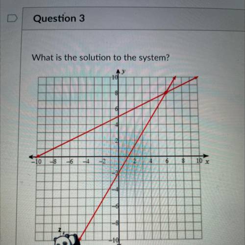 Please help 
What is the solution to the system?