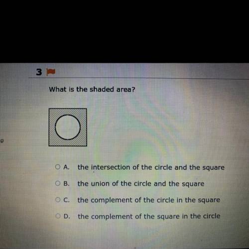 What is the shaded area?