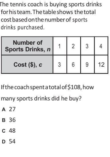 tennis coach is buying sports drinks for his team the table shows the total cost based on the numbe