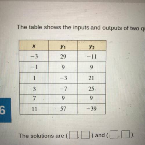 Algebra 2: CC 2015 > Chapter 3 > Section Exercises 3.5 > Exercise 36

The table shows the