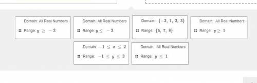Match the Domain and Range to each set of data. Help me asap y'all!!! T.T

Which selections go wit