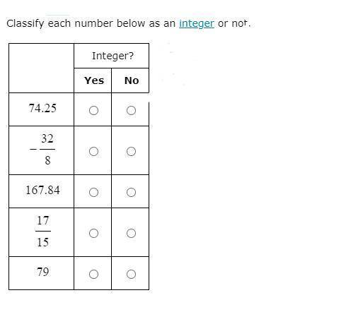 Classify each number below as an integer or not. Please do this correctly, IF THEY ARE ALL CORRECT