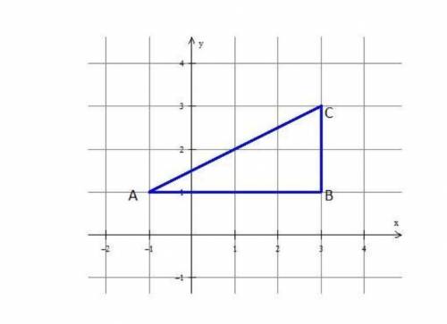 Find AC using either the distance formula or the pythagorean theorem