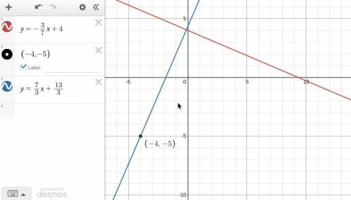 Write an equation for the line that is perpendicular to Y=-3/7x+4 and passes through (-4,-5)