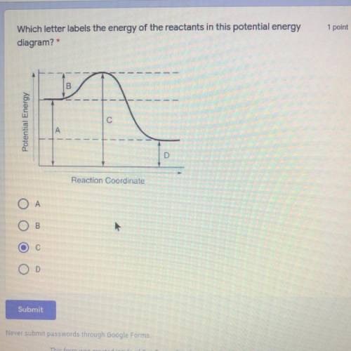 Which Another neighbor is the energy of the reactants in this potential diagram?