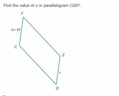 Find the value of u in paralellogram