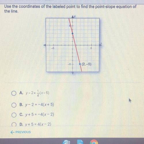 Please help!! :)

Use the coordinates of the labeled point to find the point-slope equation of
the