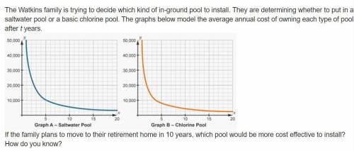 If the family plans to move to their retirement home in 10 years, which pool would be more cost eff