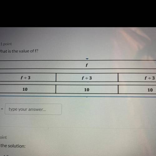 What is the value of f ?! Someone help pls
