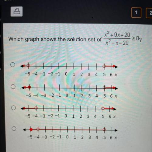 Which graph shows the solution set of x^2+9x+20/x^2-x-20 _> 0