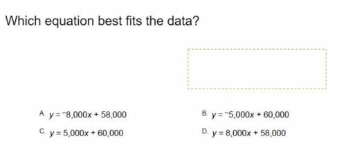 Which equation best fits the data? Please show work as well.