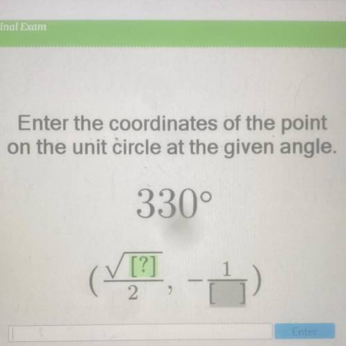 Enter the coordinates of the point on the unit circle at the given angle.
330°