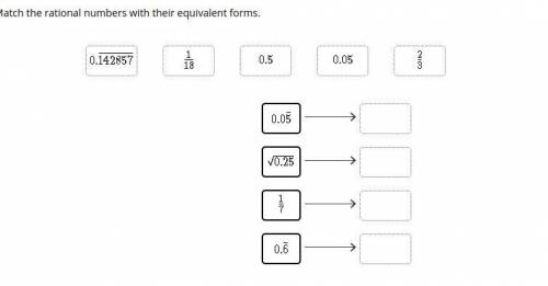 Match the rational numbers with their equivalent forms.