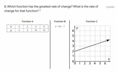 Which function has the greatest rate of change? What is the rate of change for that function?