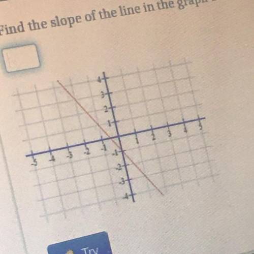 Can someone help me find the slope it’s timing me