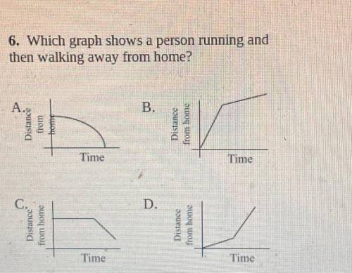 6. Which graph shows a person running and

then walking away from home?
A.
B.
Distance
from
home
D