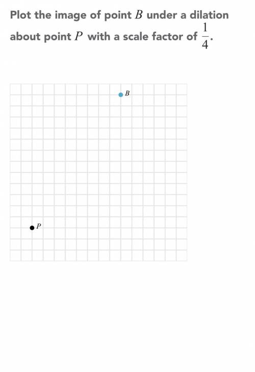 Plot the image of point B under a dilation about point with a scale factor of 1/4

PUT THE DOTS WH