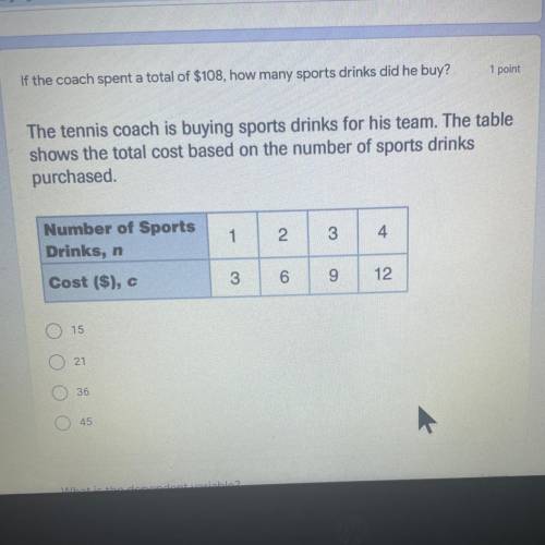 The tennis coach is buying sports drinks for his team. The table
 

shows the total cost based on t