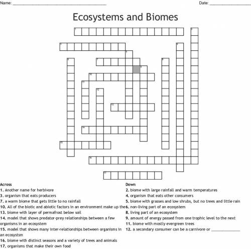 Help me with this Ecosystems and Biomes Crossword Puzzle?