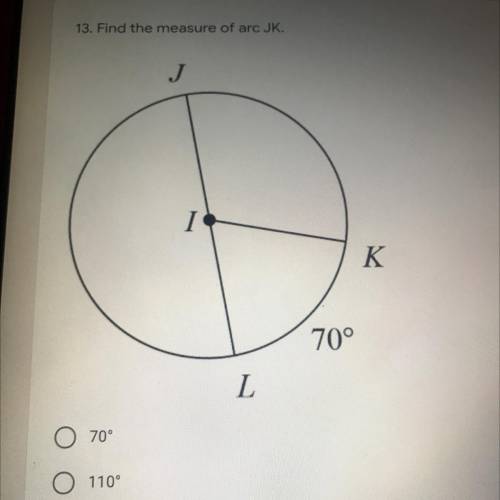 13. Find the measure of arc JK.
J
I
K
70°
L