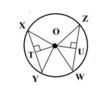 Given: Circle k(O) with OT ⊥ XY, OU ⊥ WZ,
Prove: OT ≅ OU
