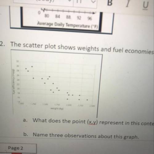 2. The scatter plot shows weights and fuel economies for 18 cars.

I
a.
What does the point (x,x)