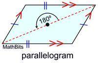 Which of the following rotational symmetry apply to to the parallelogram?​