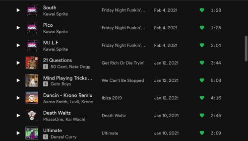 All of my spotify liked songs