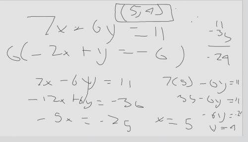 Solve the system with the addition method 7x-6y=11-2×+y=-6​